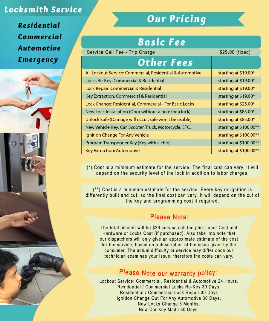 Town Center Locksmith Shop Denver, CO 303-729-3997